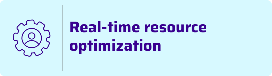 Real-time resource