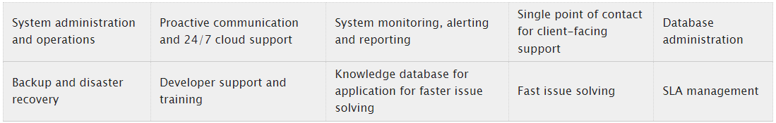 Cloud Managed Services