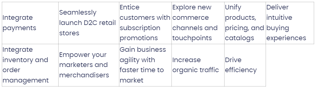 Salesforce Commerce Cloud table