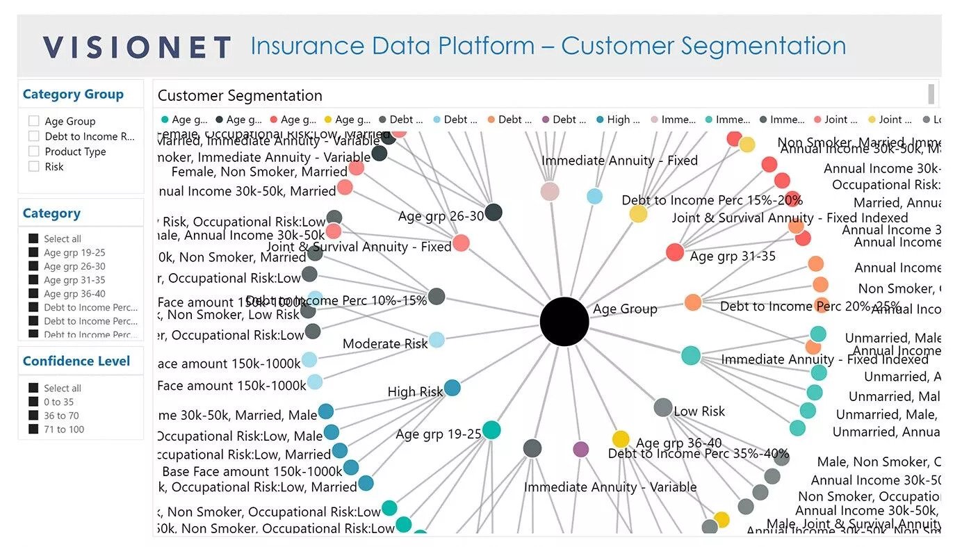 insurance-data-platform